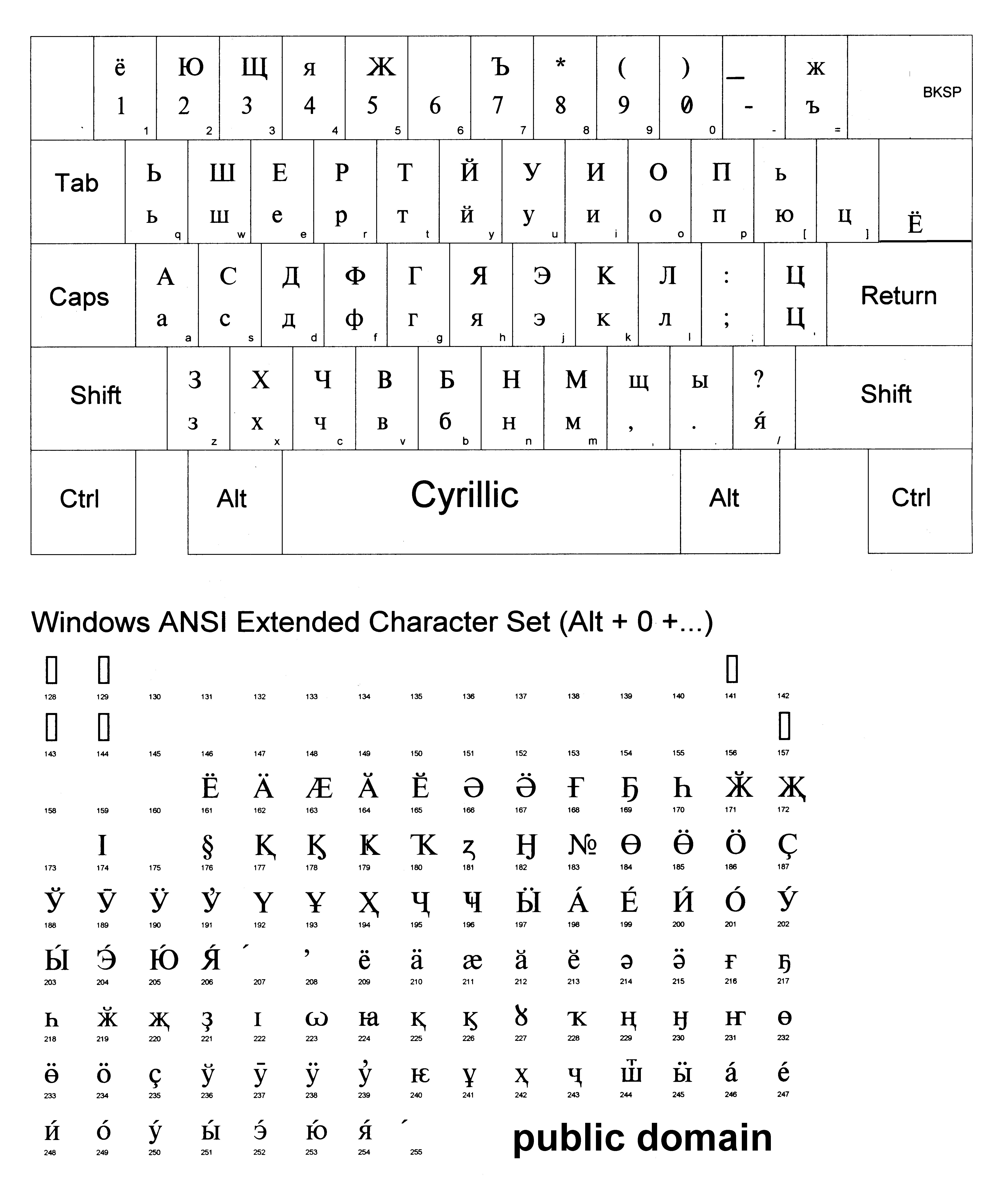 ||Italic tattoo font sheet.